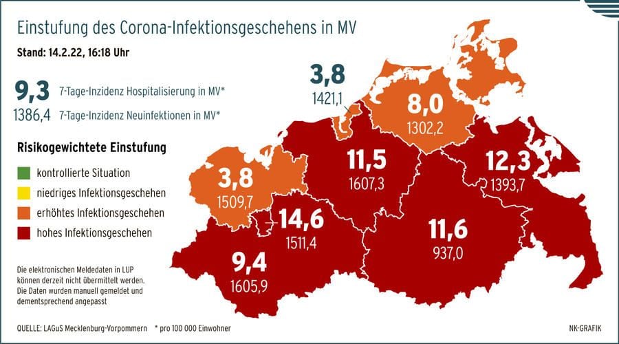 Corona Inzidenz Steigt Leicht Weitere Todesf Lle