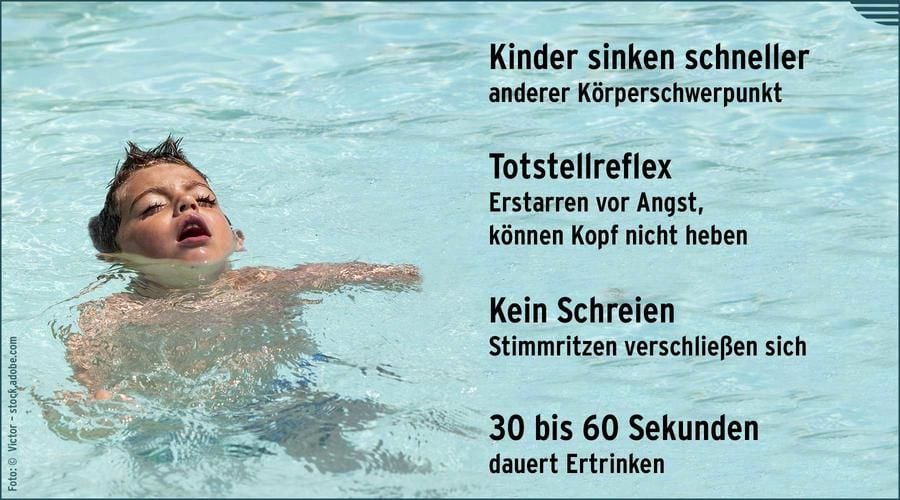 „Kinder ertrinken ganz schnell”