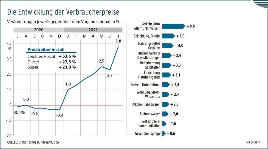 Die Neuen Maßnahmen: Der Tag: Mücken Virus: Maßnahmen Wecken Erinnerungen An Corona – Was Droht Uns Jetzt? - bc673na