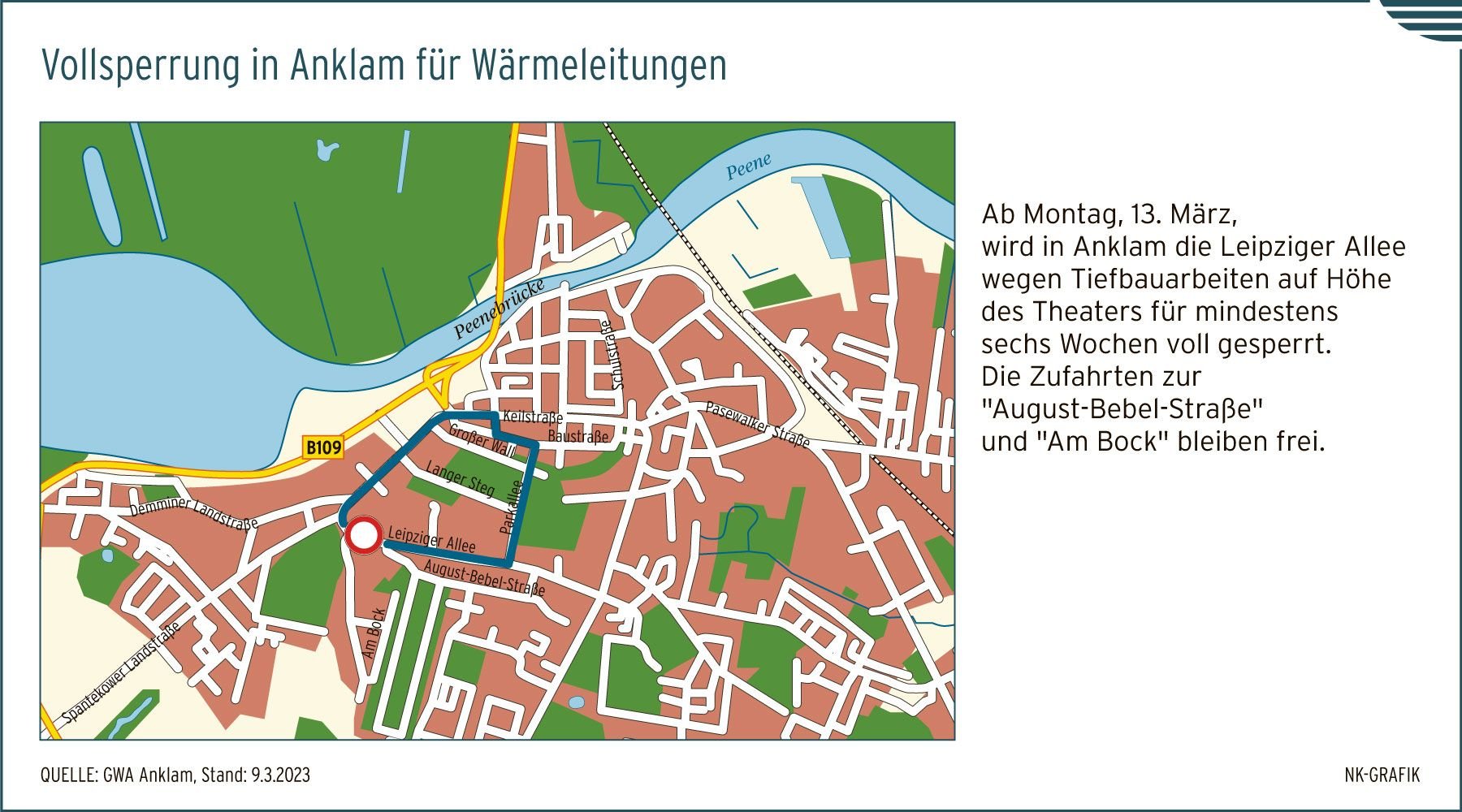 Bauarbeiten in Anklam — Leipziger Allee ab Montag vollgesperrt