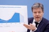 Habeck sieht deutsche Wirtschaft in „schwerem Fahrwasser“